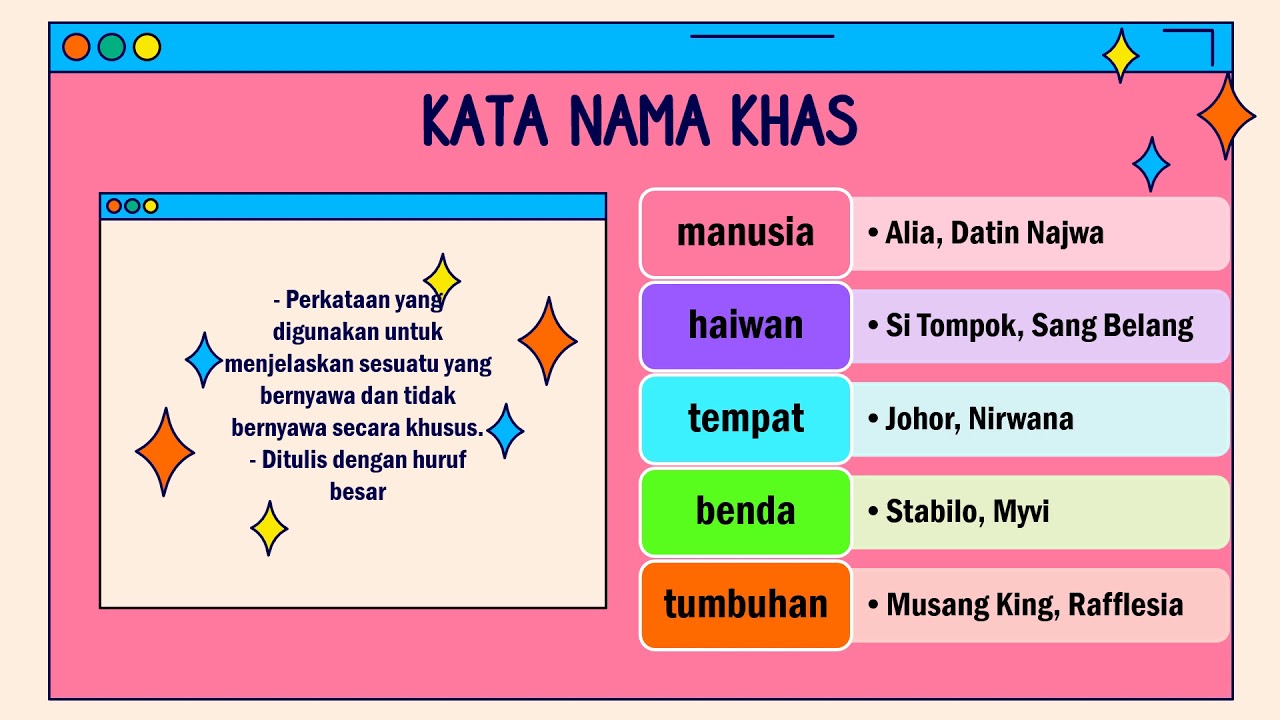 KATA NAMA