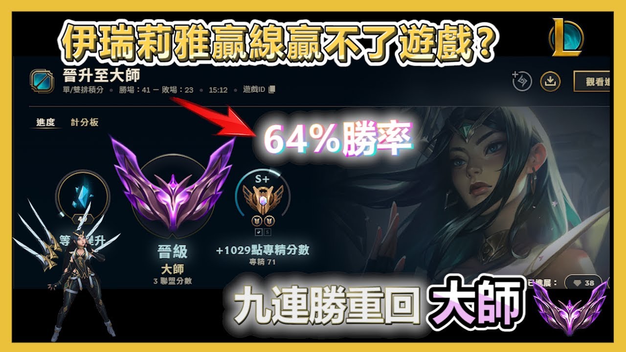 伊瑞莉雅贏線但贏不了遊戲？64%高勝率九連勝重返大師