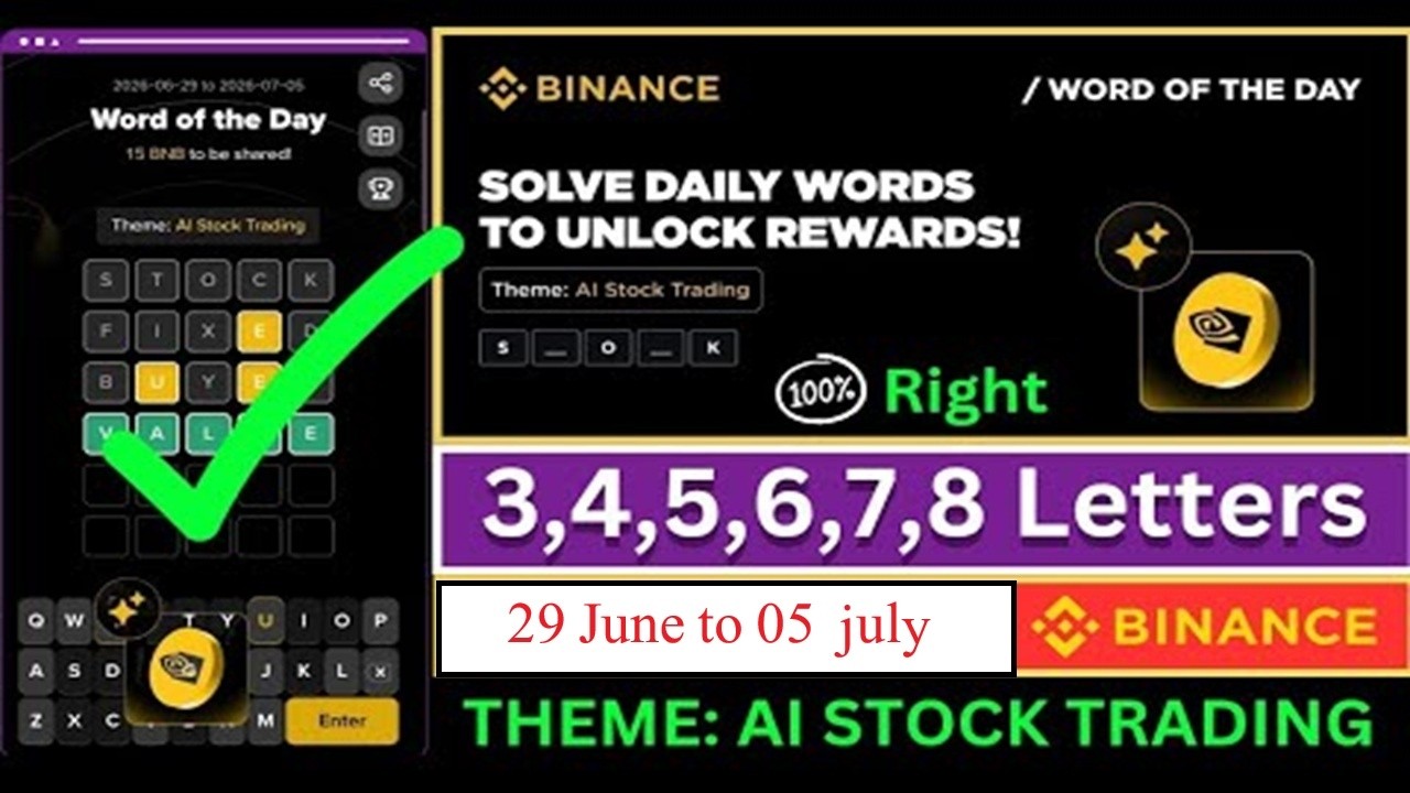 Theme AI Stock Trading WOTD | Binance Crypto WODL Answers Today | All Letters WOTD