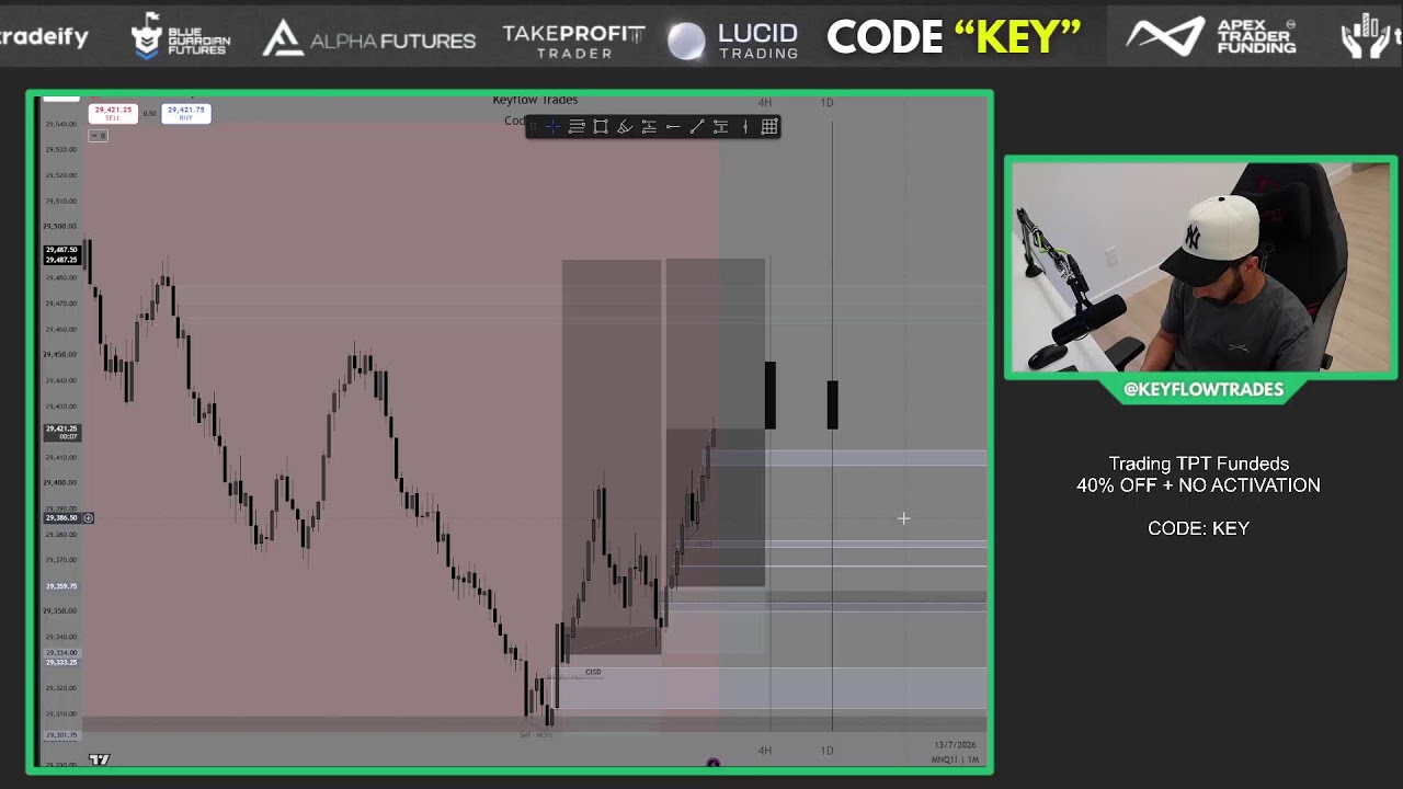Live Trading Asia Session | Keyflow Trades