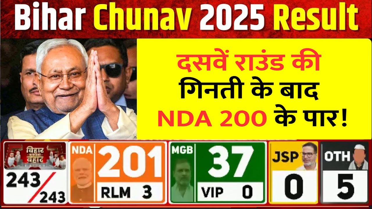 Bihar Election Results LIVE: दसवें राउंड की गिनती | Bihar Vote Counting LIVE | Election Results