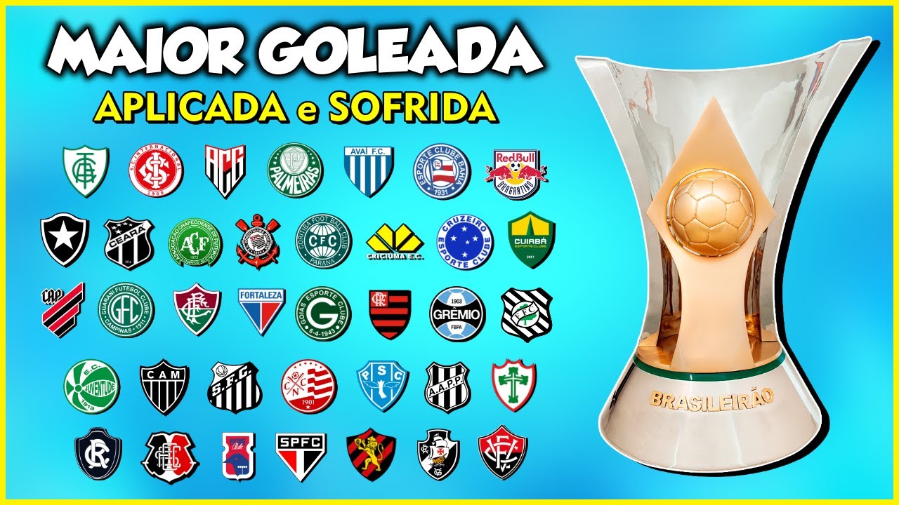 A Maior Goleada APLICADA e SOFRIDA dos Clubes no CAMPEONATO BRASILEIRO