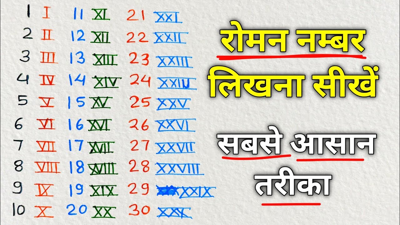 रोमन नम्बर लिखना सीखें  | Roman Number 1 to 30 | Roman numerals 1 to 30