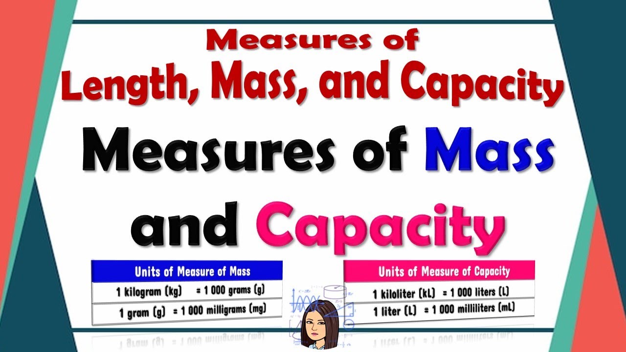Measures of Mass and Capacity | Conversion of Units of Measurement | Matatag |Teacher Beth Class TV