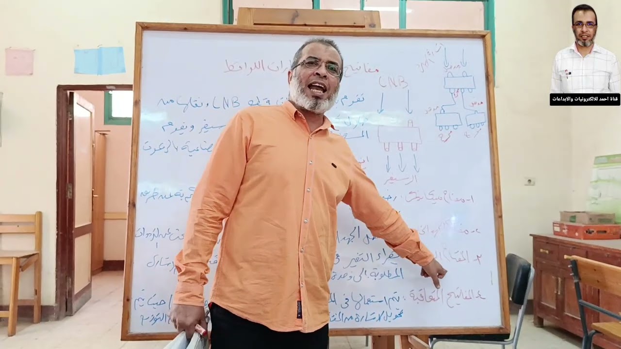 الصف الثالث / تخصص فني اجهزة الكترونية / وحدة الاقمار الصناعية / درس مفاتيح تجميع اشارة اللواقط