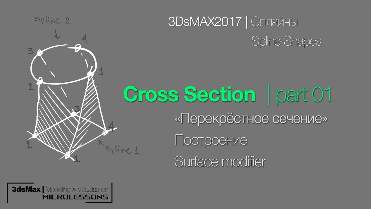 3DsMAX2017 | Сплайны | Cross Section часть - 01