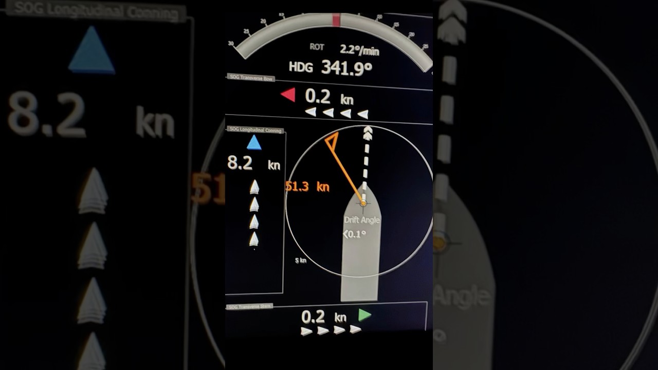 Experiencing 50+ Knot Wind Gusts | Relative Wind Insights & Battling Extreme Weather