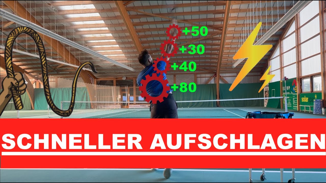 Tennis - So lernst du richtig SCHNELL AUFZUSCHLAGEN!!!