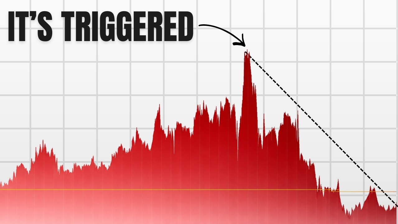 This Signal Just Triggered (Why it Matters)