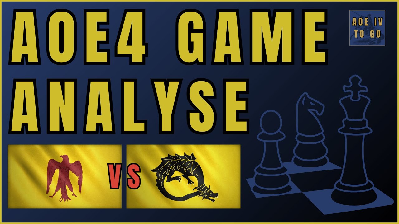 Game Analyse | Ayyubiden vs. Orden des Drachen | #2