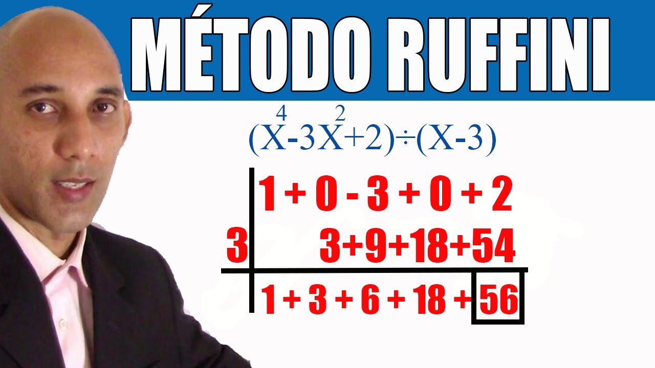 METODO DE RUFFINI - Polinomio Incompleto.
