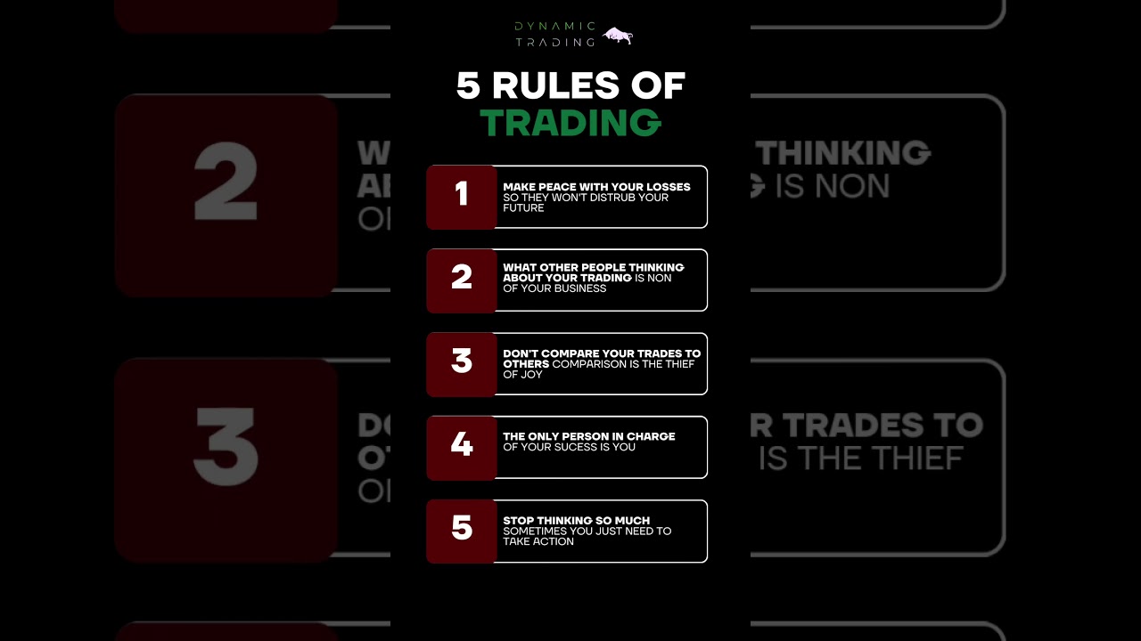5 Rules of Trading | Dynamic Trading