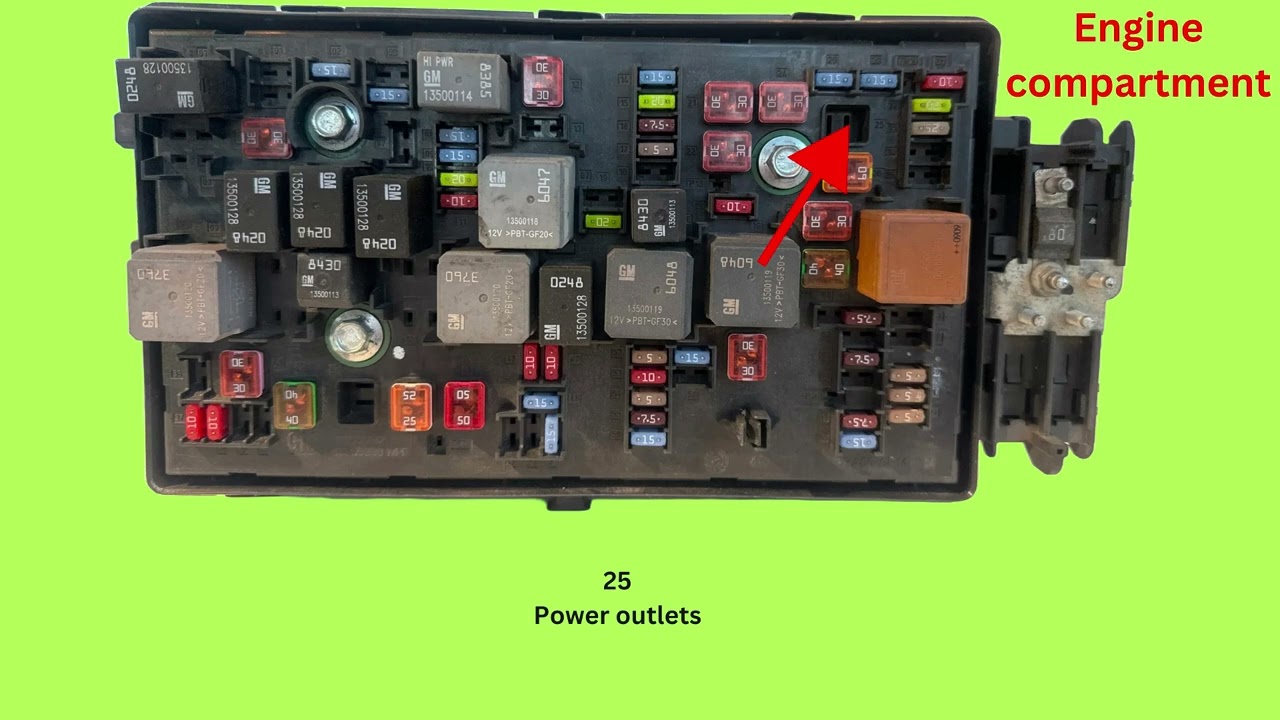 Opel/Vauxhall Insignia A 2009-2017 Engine Compartment Fuse Box Diagram