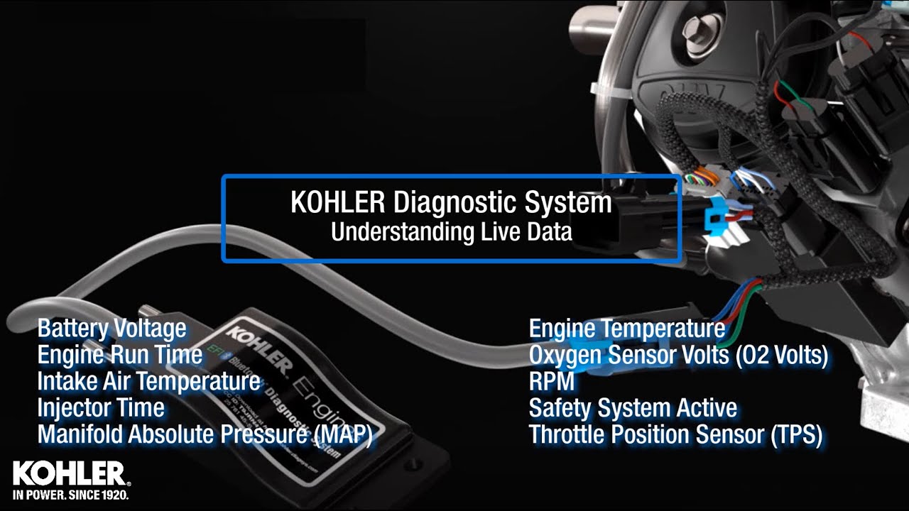 KOHLER Diagnostic System Live Data: Manifold Absolute Pressure (MAP)