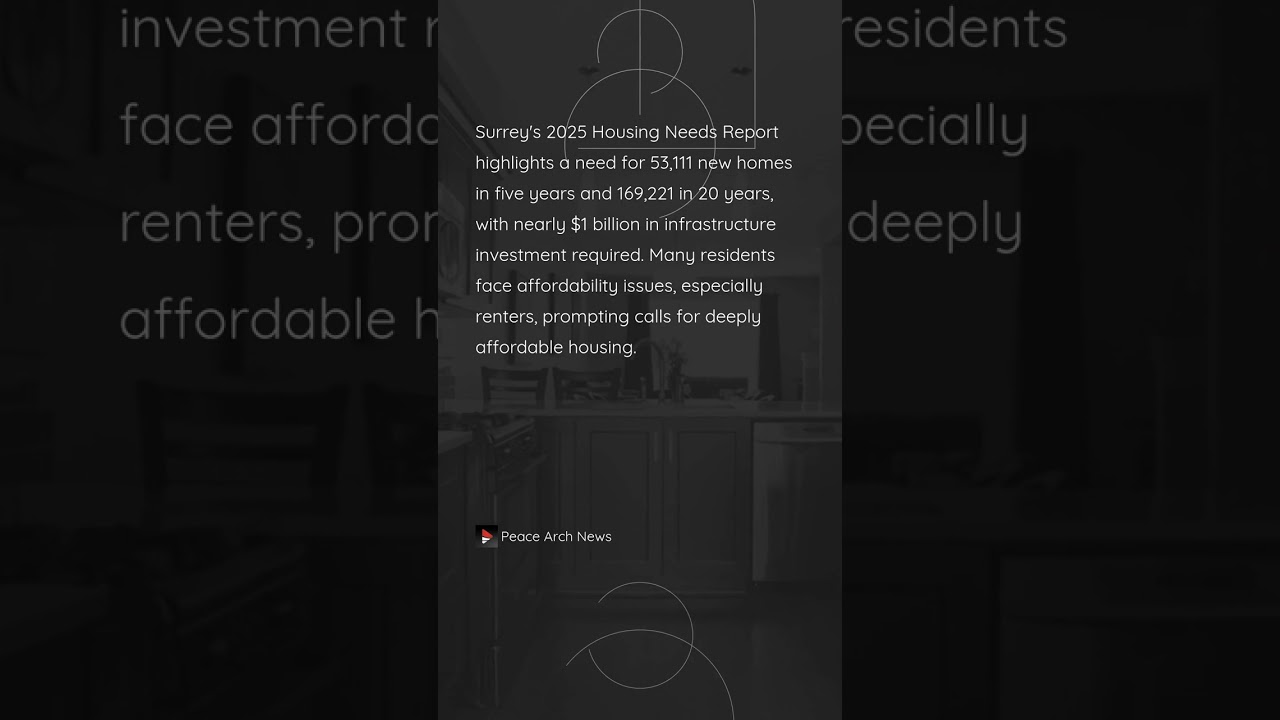Surrey housing report reveals short and long-term needs