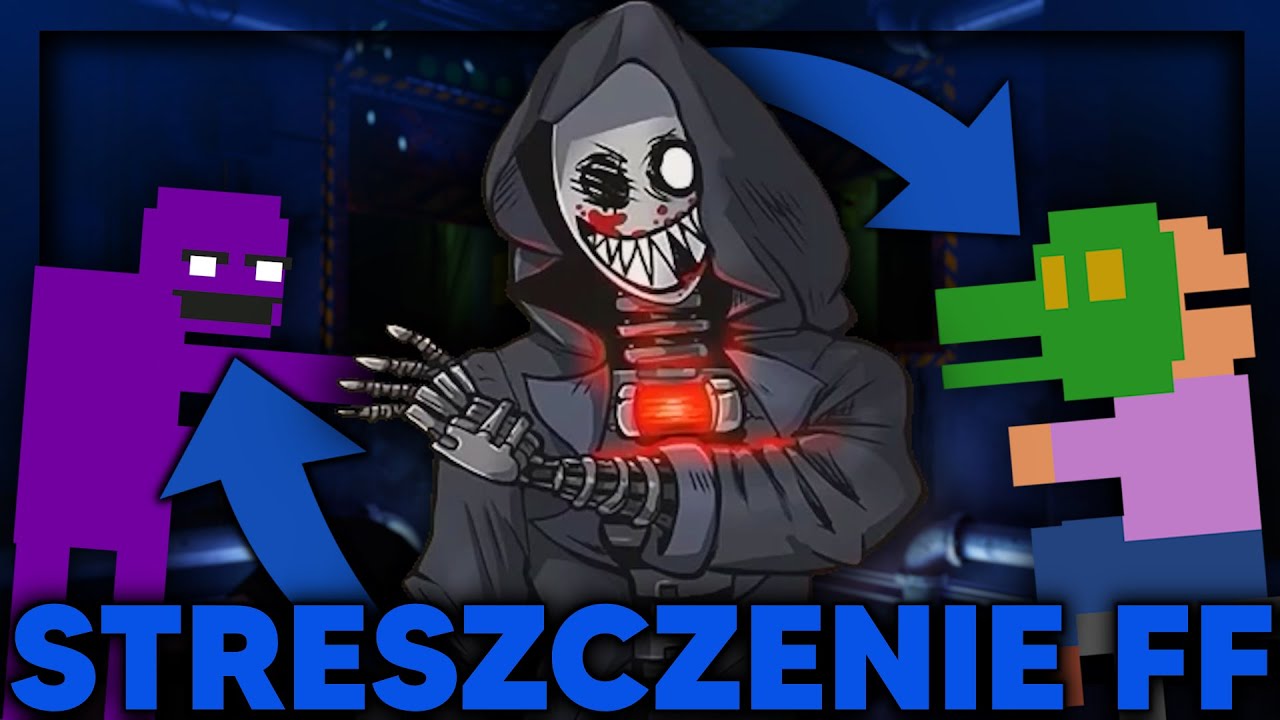 KIM JEST STITCHWRAITH? SZYBKIE PODSUMOWANIE FAZBEAR FRIGHTS | KSIĄŻKI FNAF