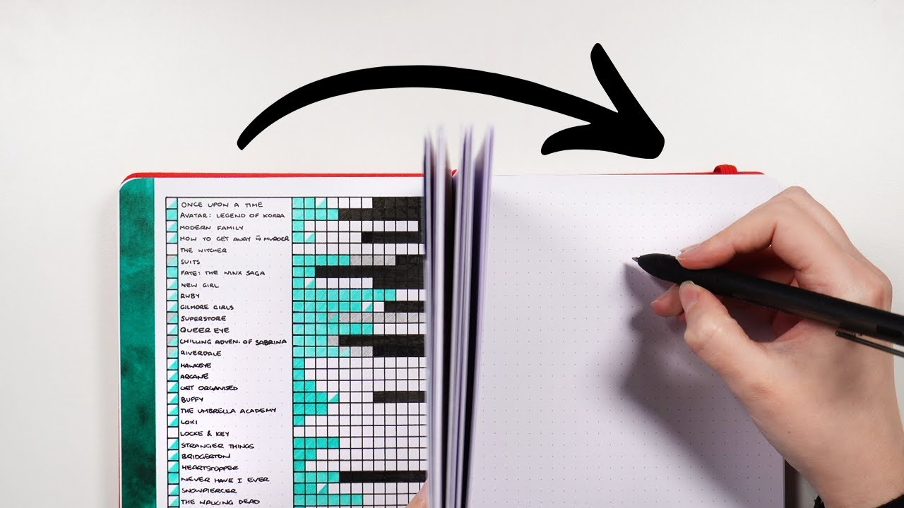Migration Tips for Your Custom Bullet Journal Pages💜