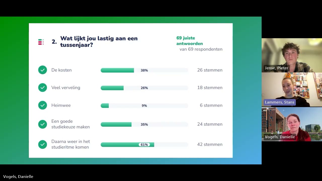 Webinar Een goed tussenjaar? | WURtube