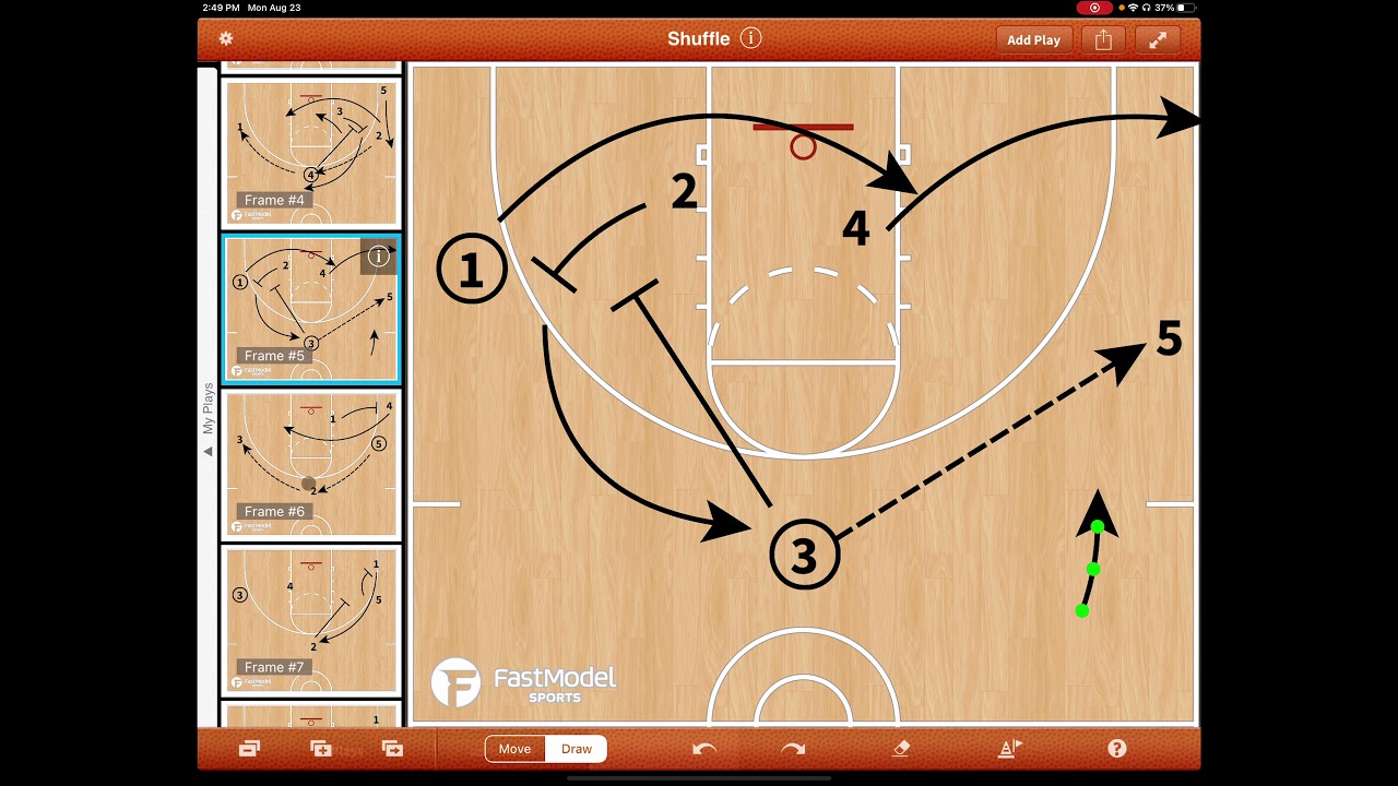Shuffle Offense