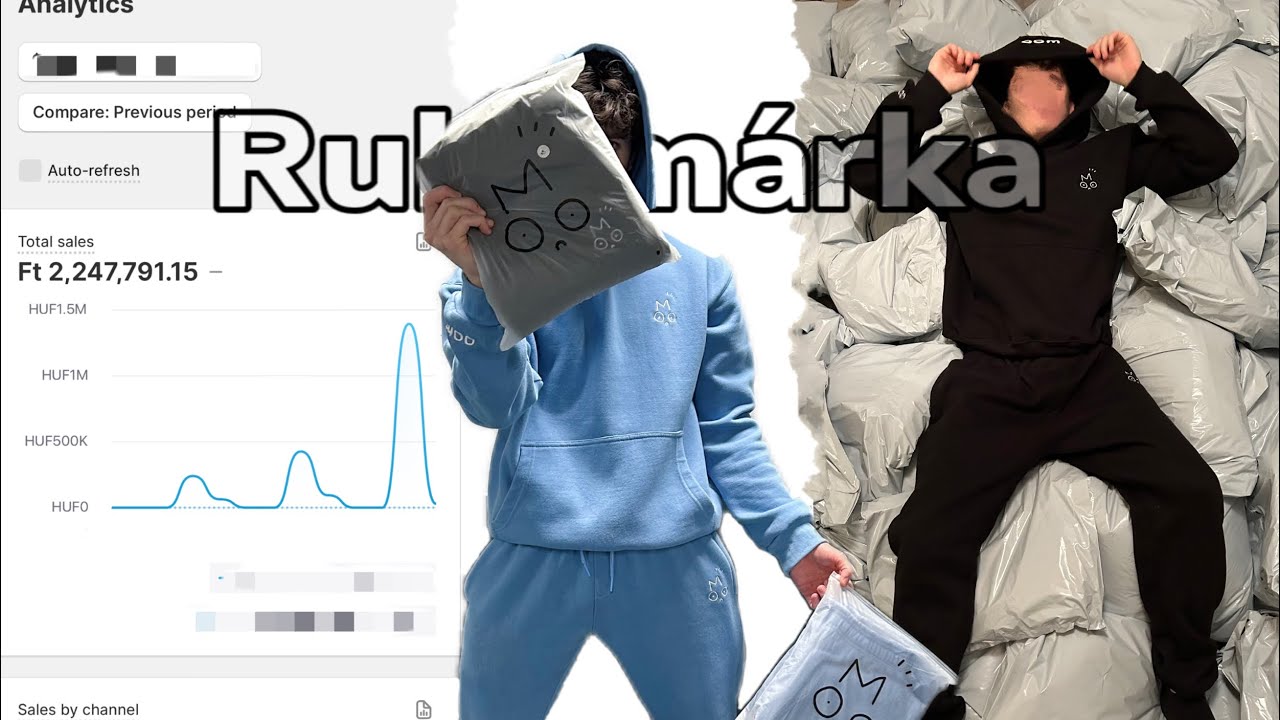Hogyan csin&aacute;lj saj&aacute;t ruham&aacute;rk&aacute;t 2024-ben