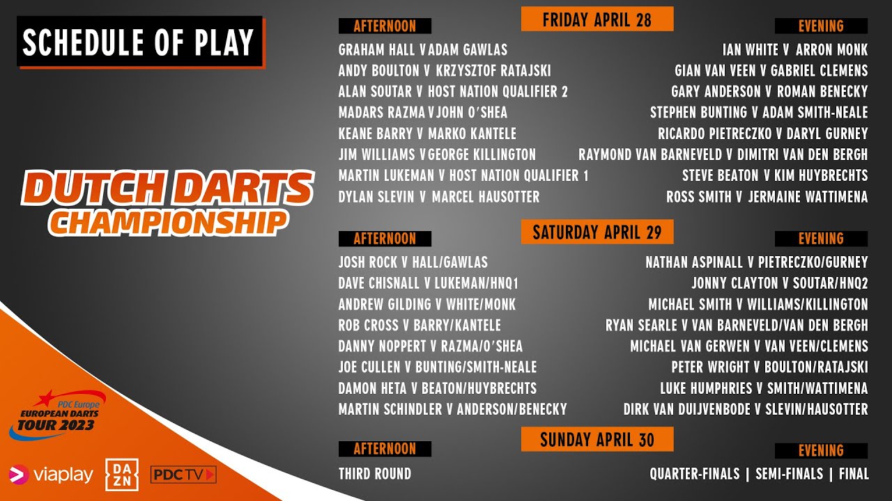 PDC Dutch Darts Championship 2023 Round 1 Graham Hall v Adam Gawlas 2023 04 28 HUN