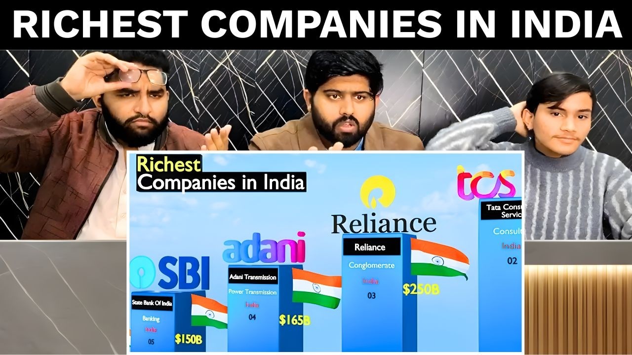 Pakistani Reaction On Richest Companies in India 2025 💰 | भारत की Top कंपनियां