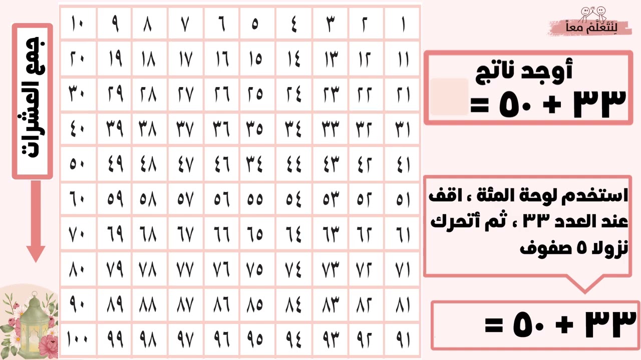 8 مارس، 2026