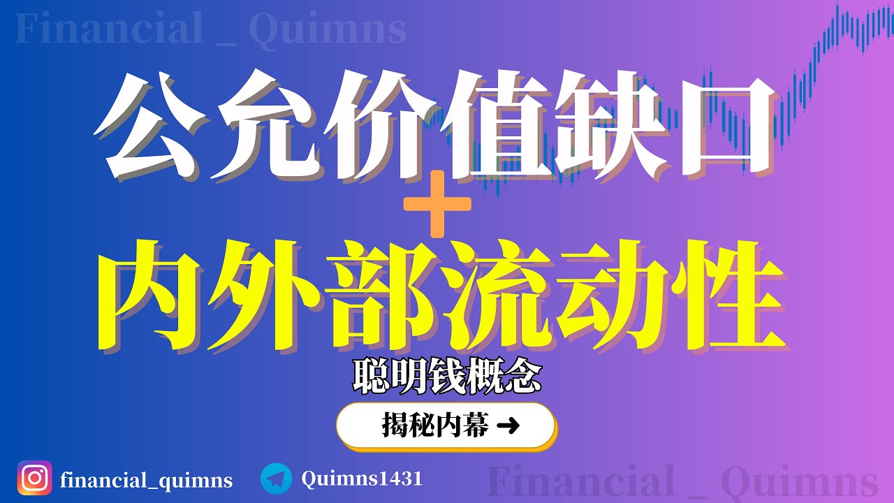聪明钱概念 Smart Money Concept：公允价值缺口（FVG） + 内外部流动性（liquidity）| 散户的噩梦！不懂流动性，你永远看不清市场方向！