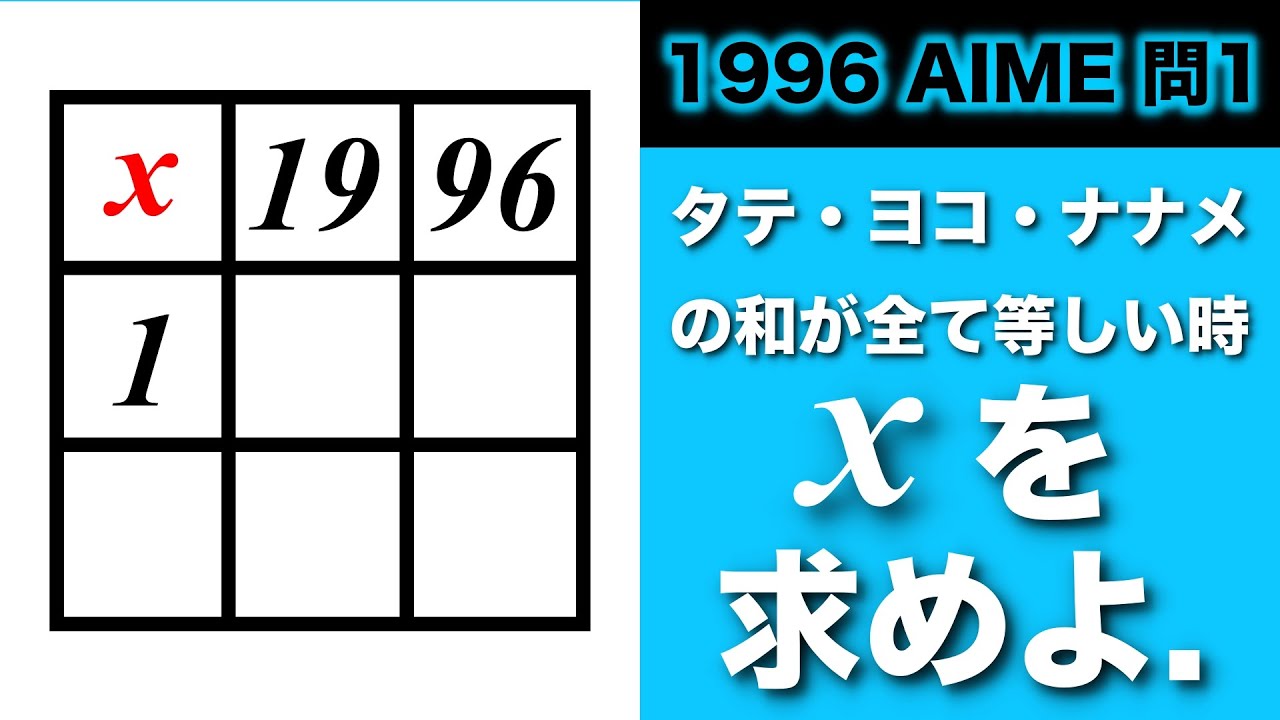 魔法陣の左上のマス目に入る数字は？【AIME】