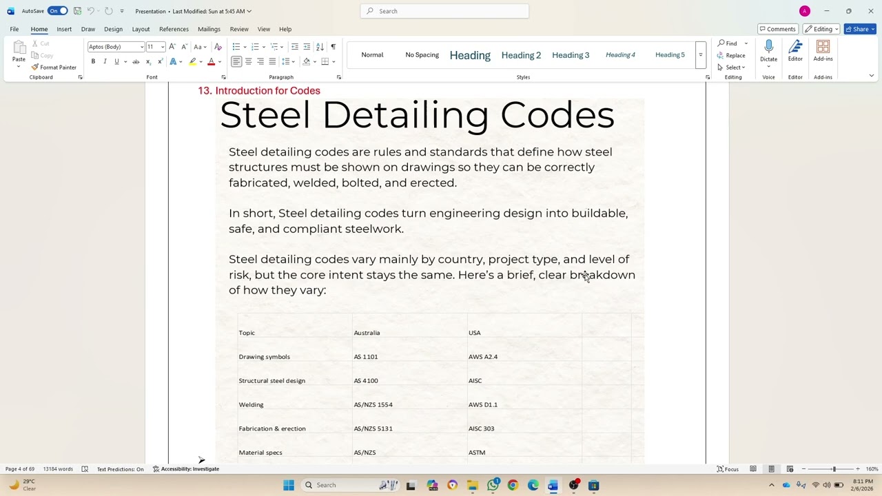 10 Steel Detailing Codes