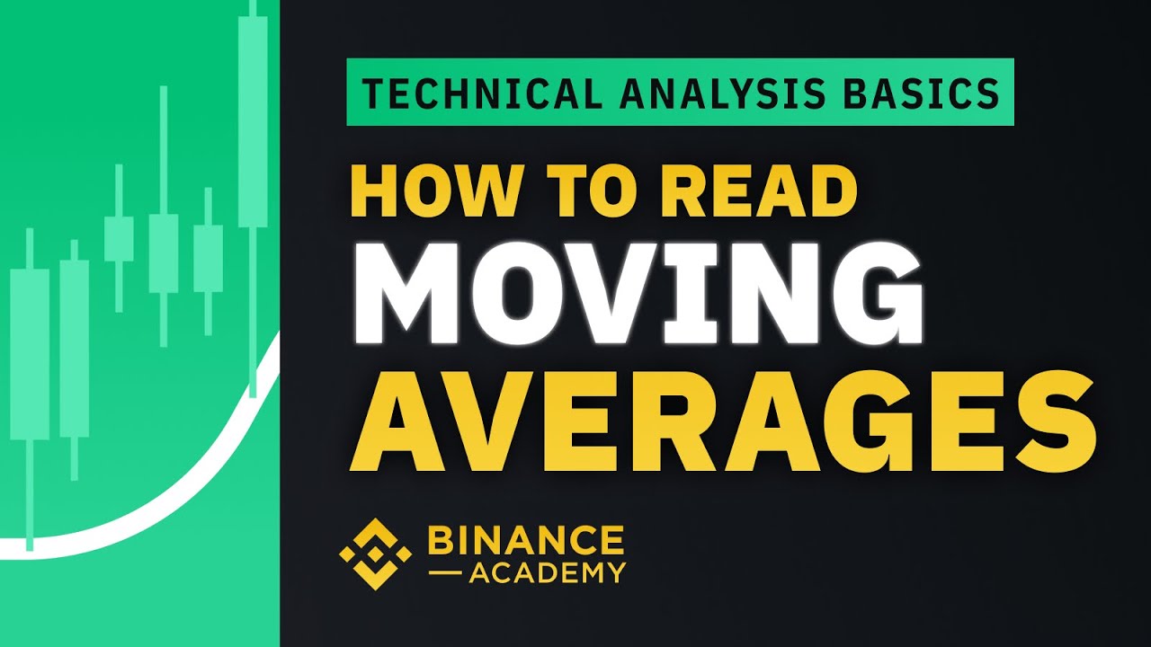 How to Read Moving Averages ｜Explained For Beginners