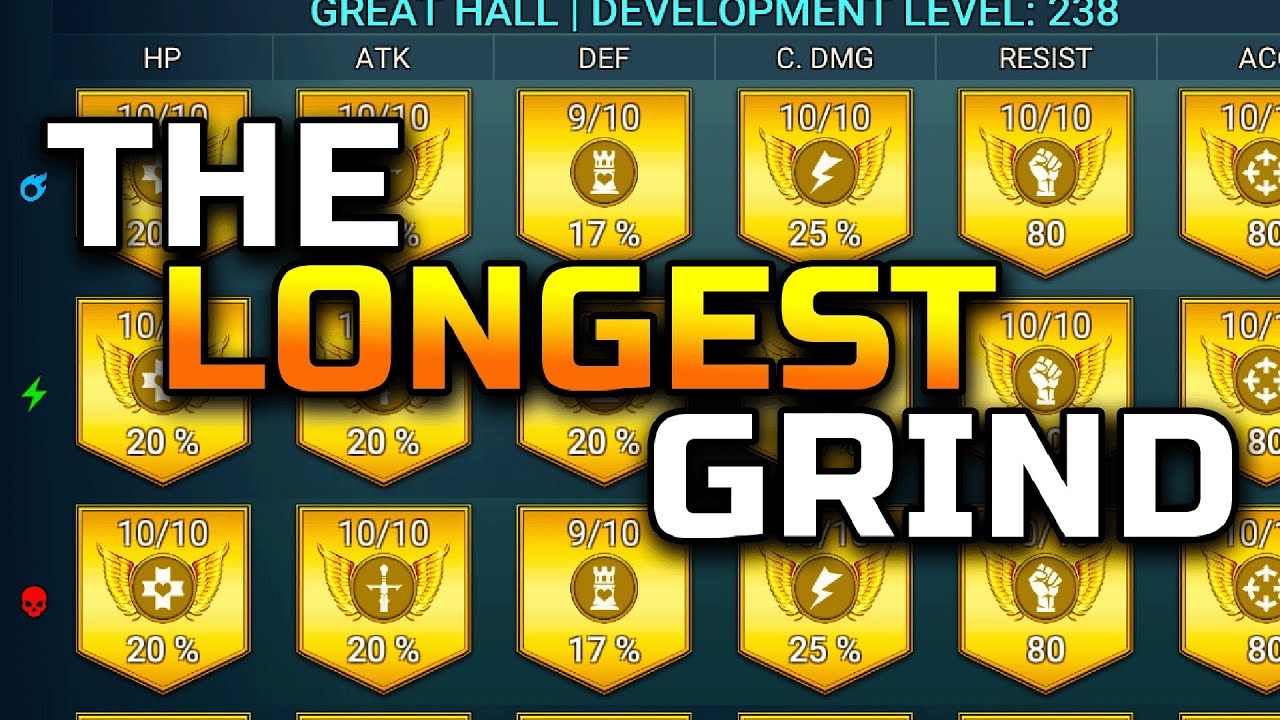 How Long to Finish and Where to Start? Raid Great hall Guide