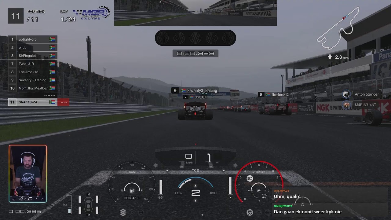 GTSA | S1 R5 FORMULA FUJI - Wets an option?