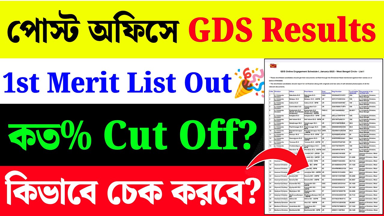 Post Office GDS 1st Merit List 2025|Post Office GDS Result 2025|