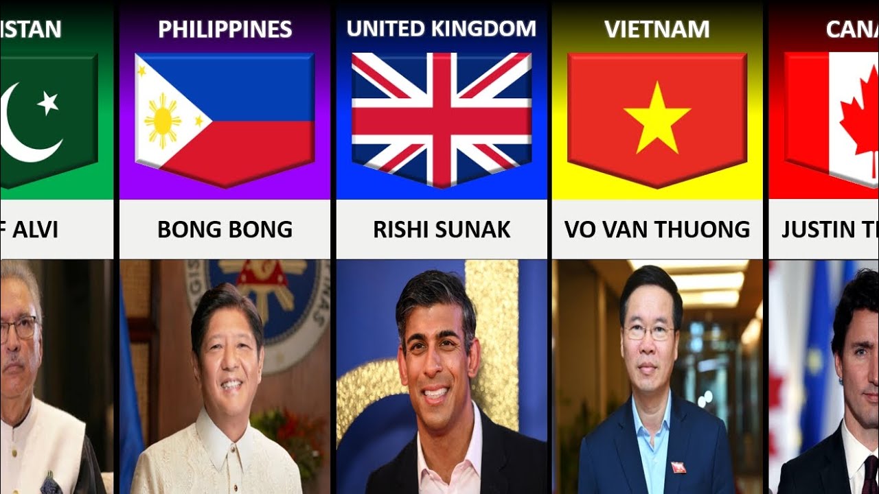 World Leader from Different Countries | Presidents of Different Countries