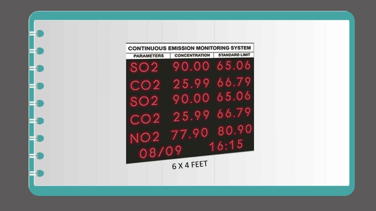 UT 1810   Pollution Parameter Display Board