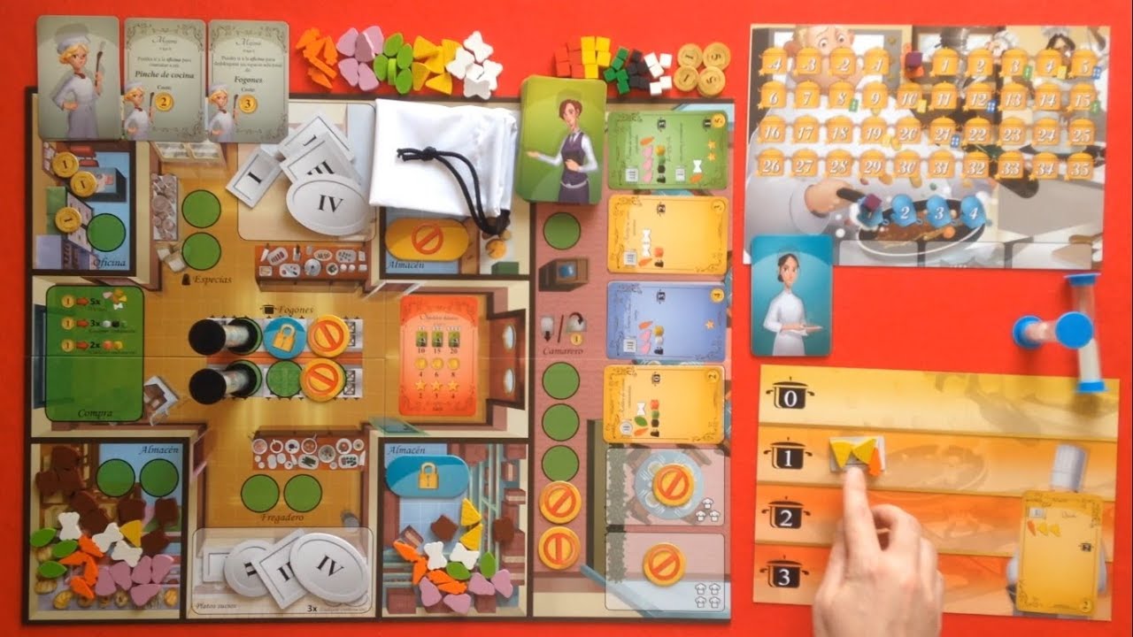 Kitchen Rush | Cómo se juega