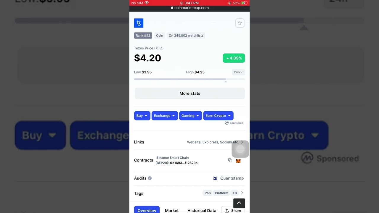 Tezos Price (XTZ)$4.20 February 8 2022