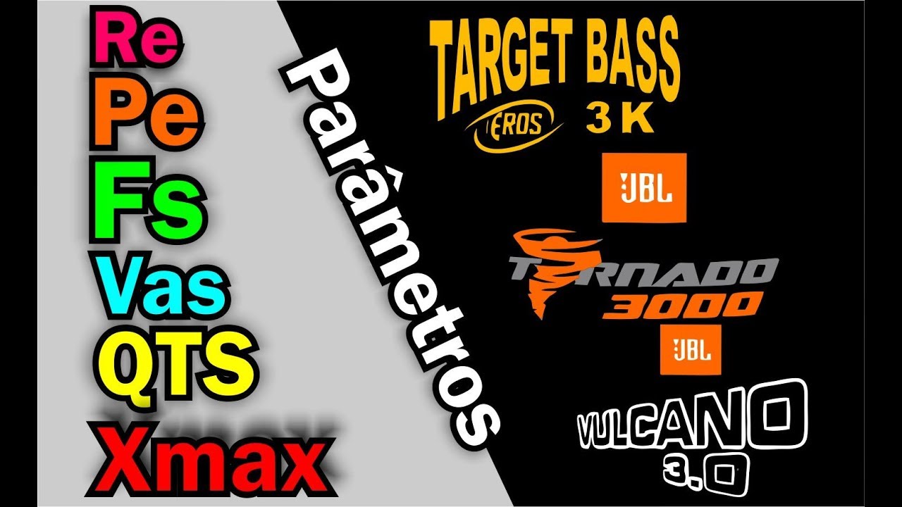 Interpretando manual de falantes | Parâmetros Thiele Small | 60 Hertz