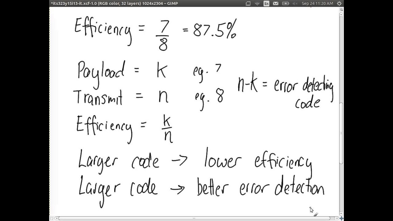Error Detection and Correction (ITS323, L13, Y15)
