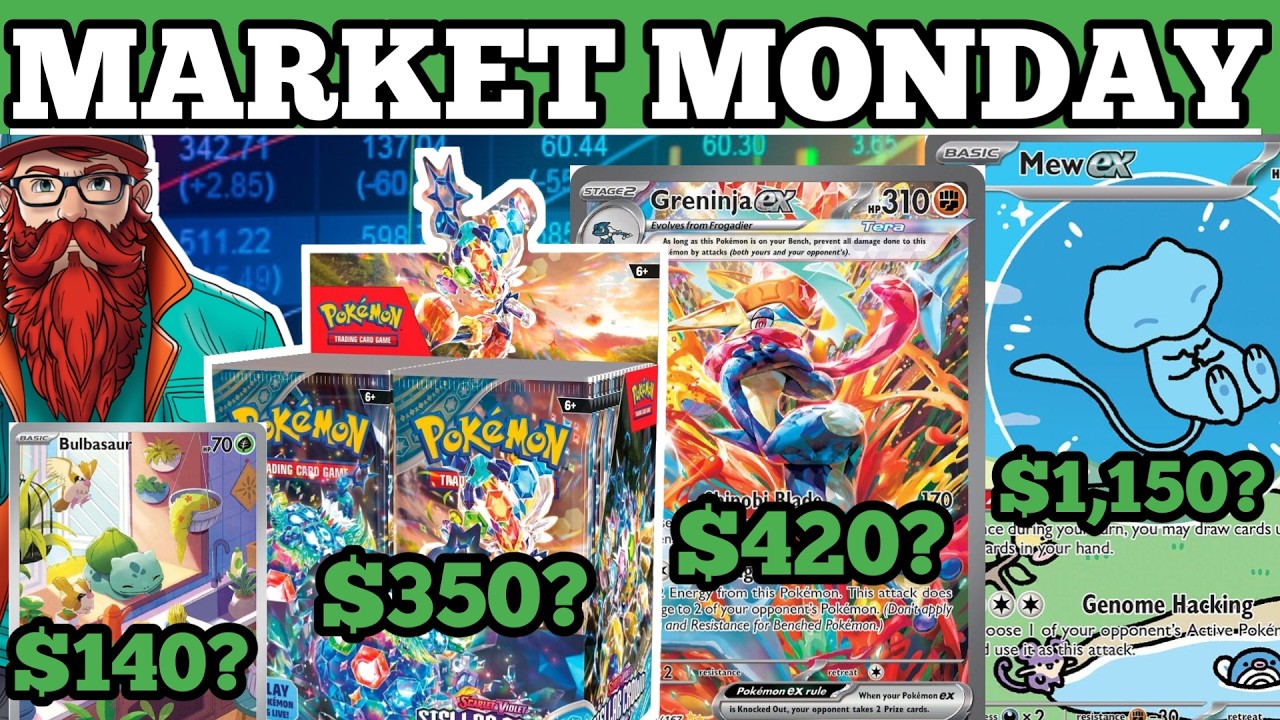 POKEMON MARKET MONDAY! Weekly Investing, Collecting & News Update!