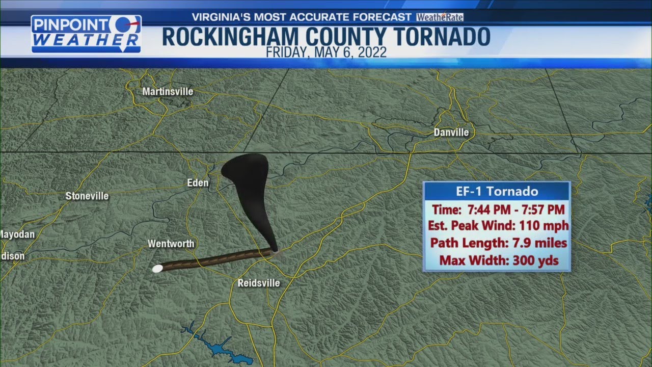 Confirmed tornado in Rockingham County, NC