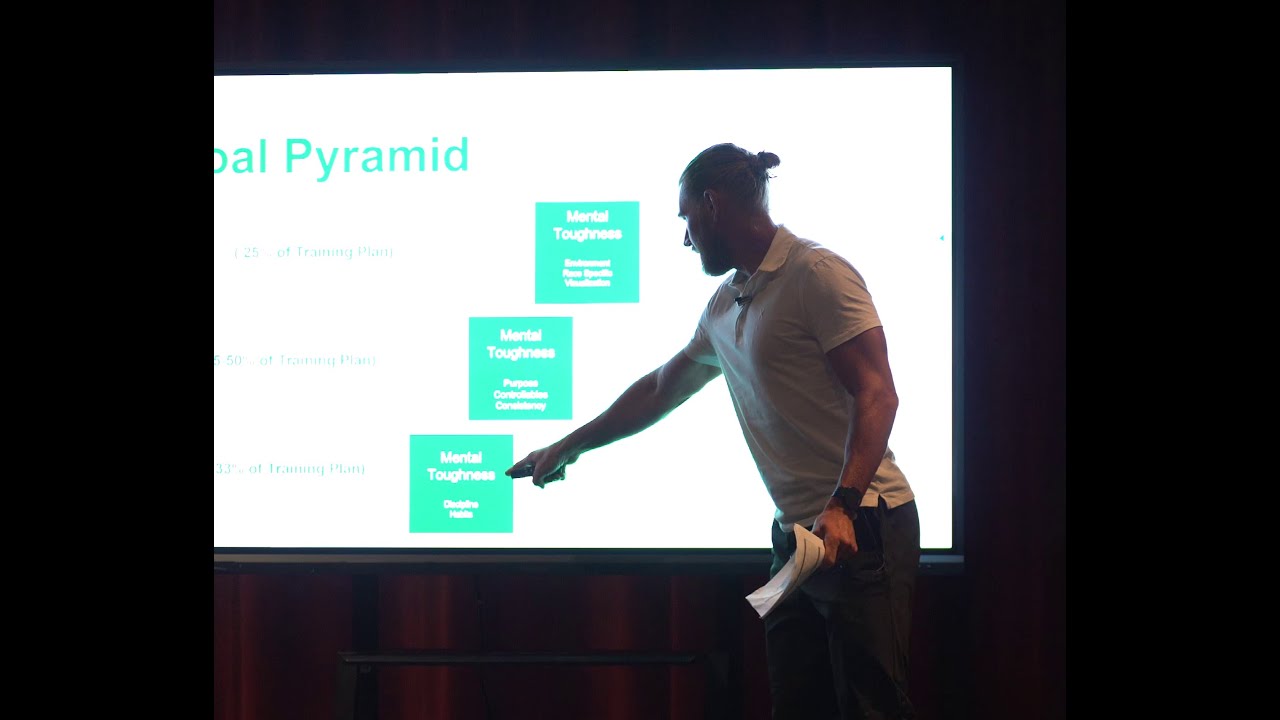 Arrick Nietert: Goal Setting with Mental Toughness