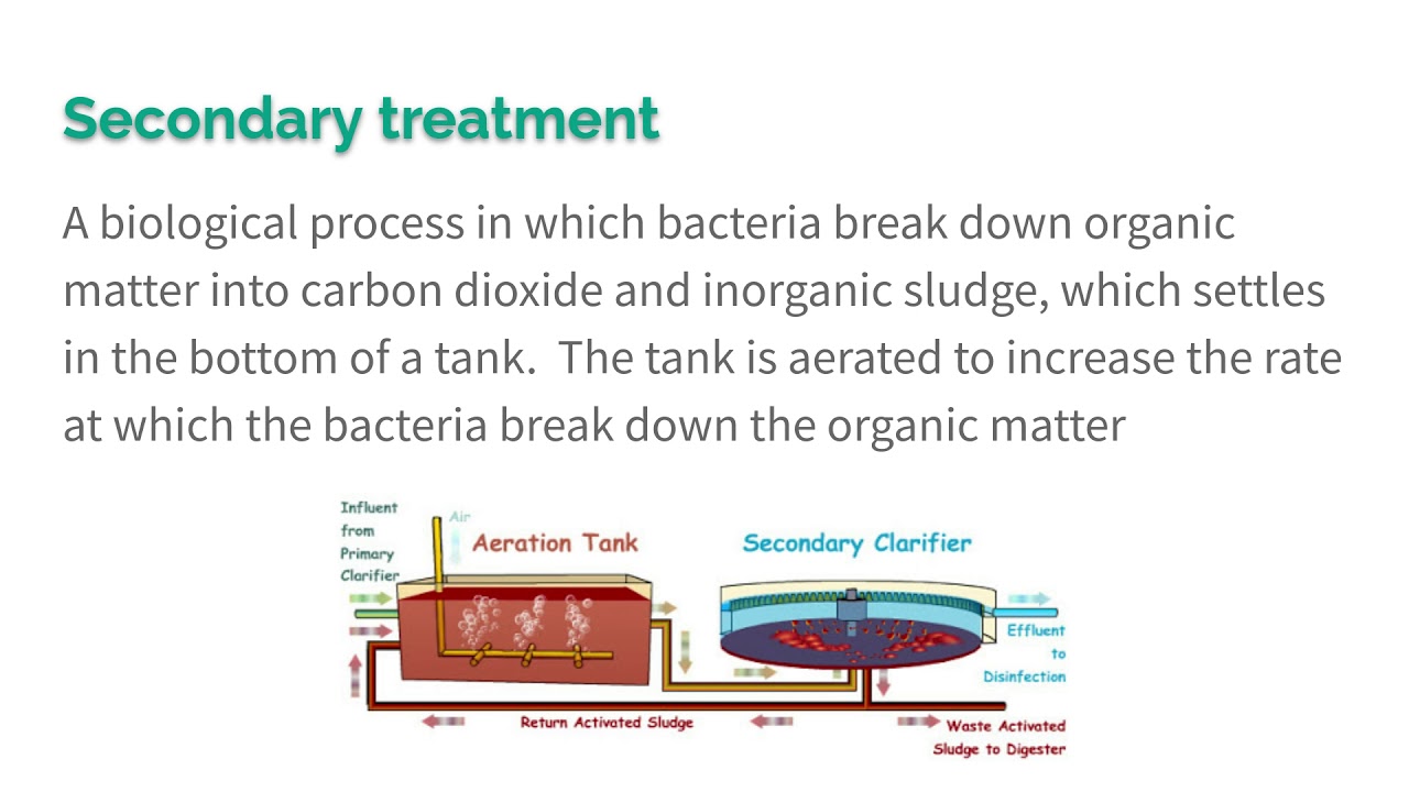 8.10 Sewage Treatment