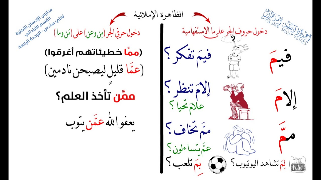 دخول حروف الجر على (ما الاستفهامية)