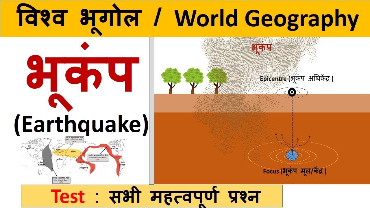 World Geography : भूकंप (Earthquake)  & All Important Questions
