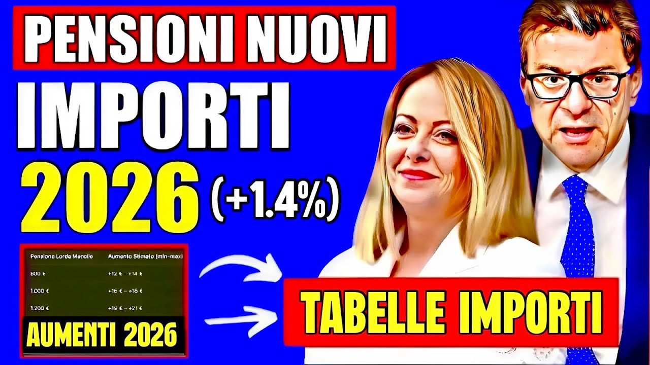 PENSIONI AUMENTI 2026 👉 NUOVO INDICE RIVALUTAZIONE STIMATO 1.4%! TABELLE NUOVI IMPORTI E CALCOLI💰