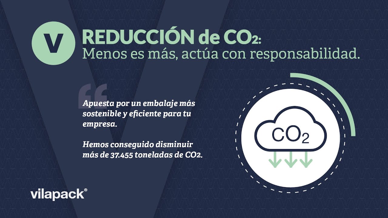 Reducción de CO2 | Vilapack®