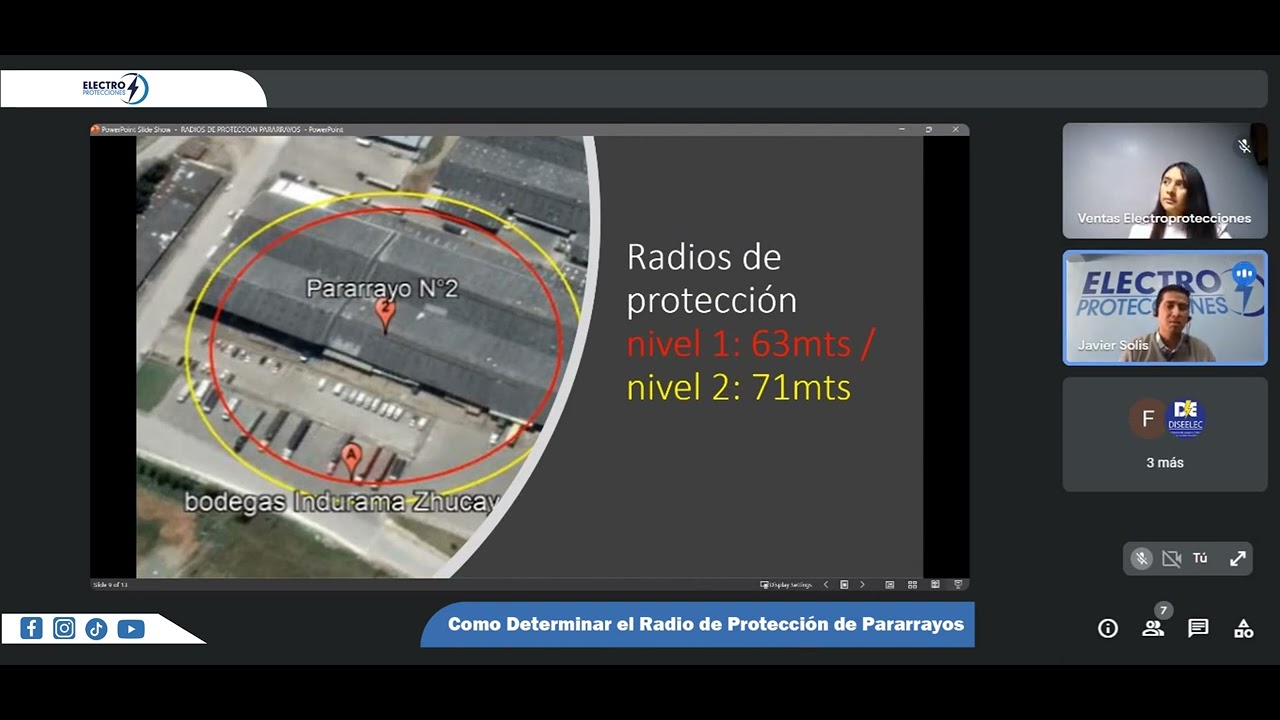 Como determinar el radio de protección de #PARARRAYOS