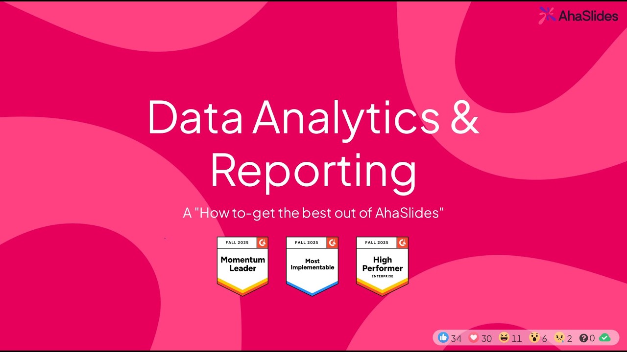 Data Analytics & Reporting with AhaSlides | Workshop Recap